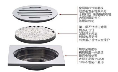 南安市本陶水暖潔具廠廠家直銷銅防臭地漏 高品質(zhì)、防蟑螂、價格實惠